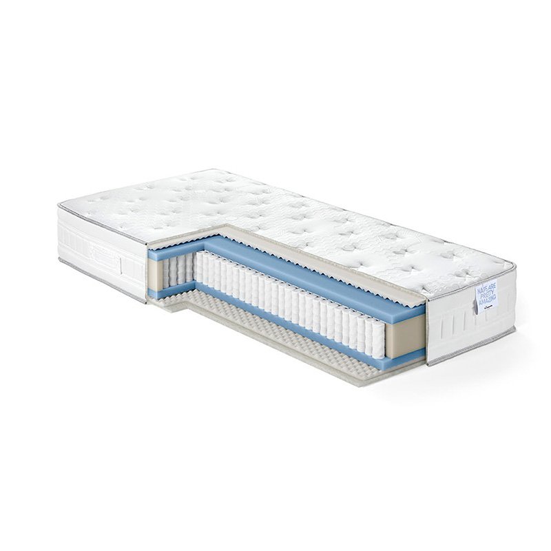 nachtrijk 1000 veren matras