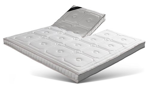 caresse 880 splittopper